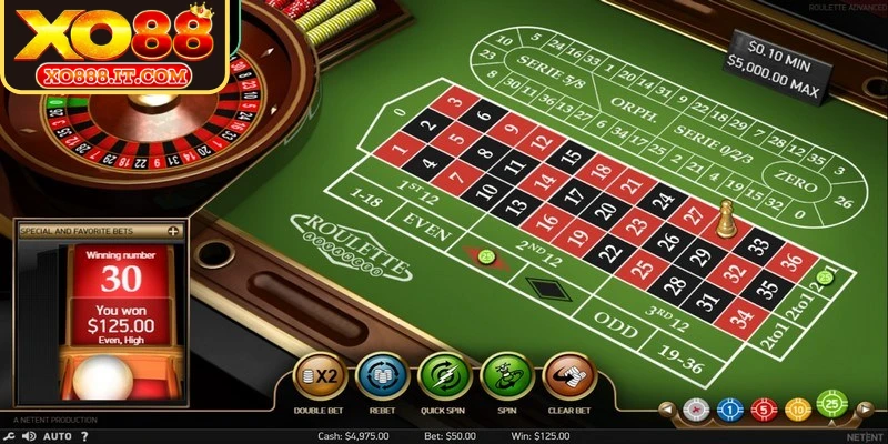 Mẹo chơi và chiến lược roulette online hiệu quả